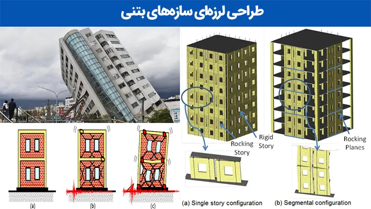 طراحی لرزه‌ای سازه‌های بتنی