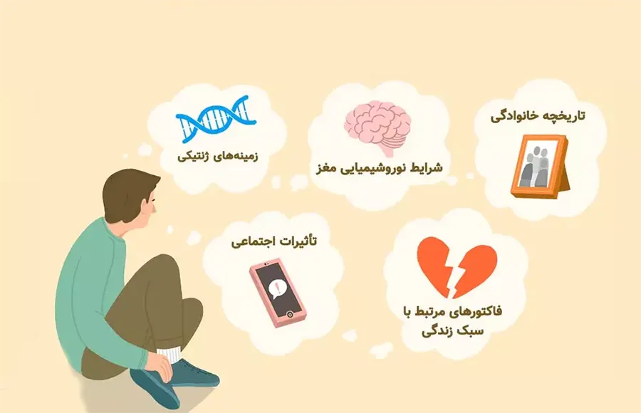 اختلال اضطراب چیست؟ — بررسی انواع اختلال اضطراب 10 اختلال اضطراب چیست