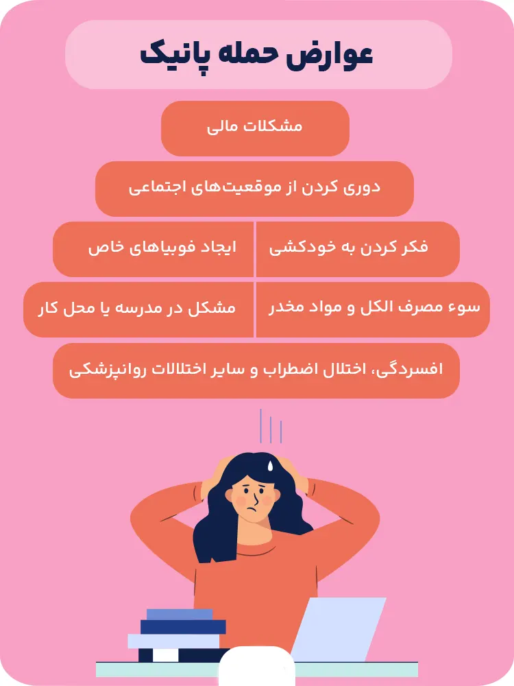 اختلال پانیک چیست؟ — از نشانه ها تا روش های مقابله 9 اختلال پانیک چیست