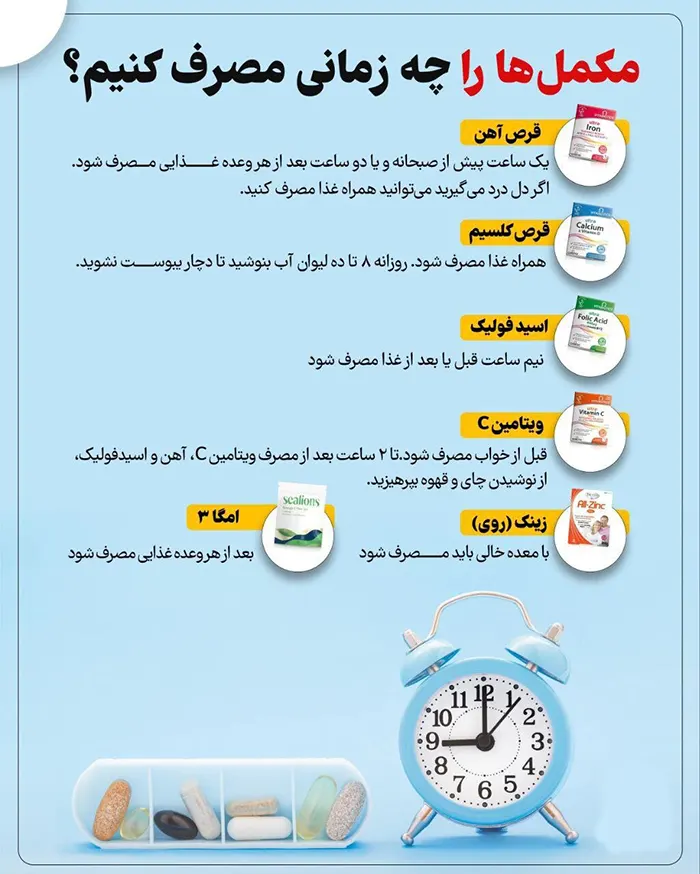 چرا باید مولتی ویتامین بخوریم؟ — انواع مولتی ویتامین ها و فواید آنها 9 چرا باید مولتی ویتامین بخوریم