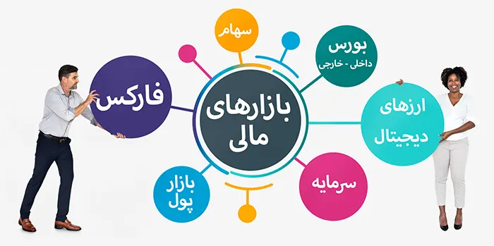 آشنایی با انواع بازارهای مالی — از بورس تا بازار ارز 5 آشنایی با انواع بازارهای مالی